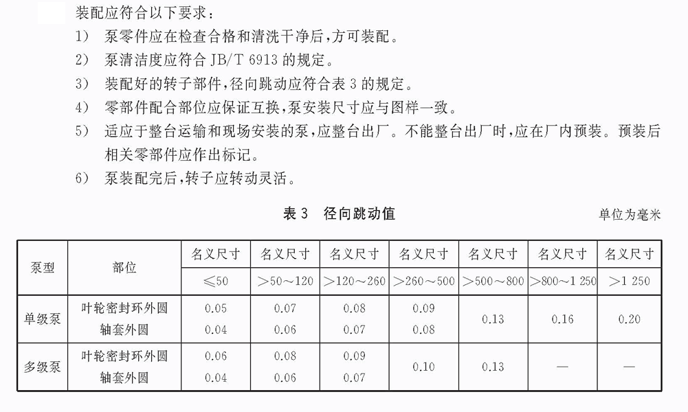 立式長軸泵裝配技術要求.gif